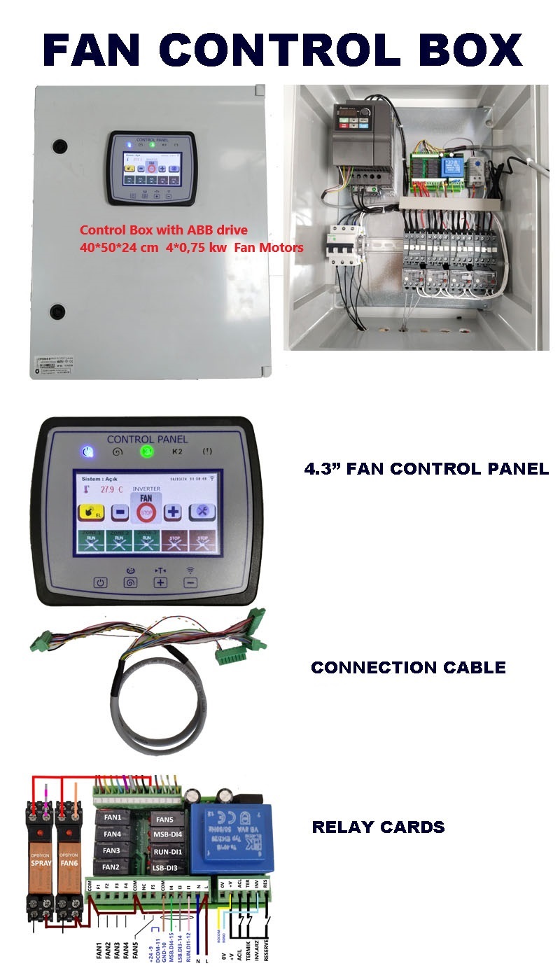 SGT1268 43 - İklim Kontrol Sistemi