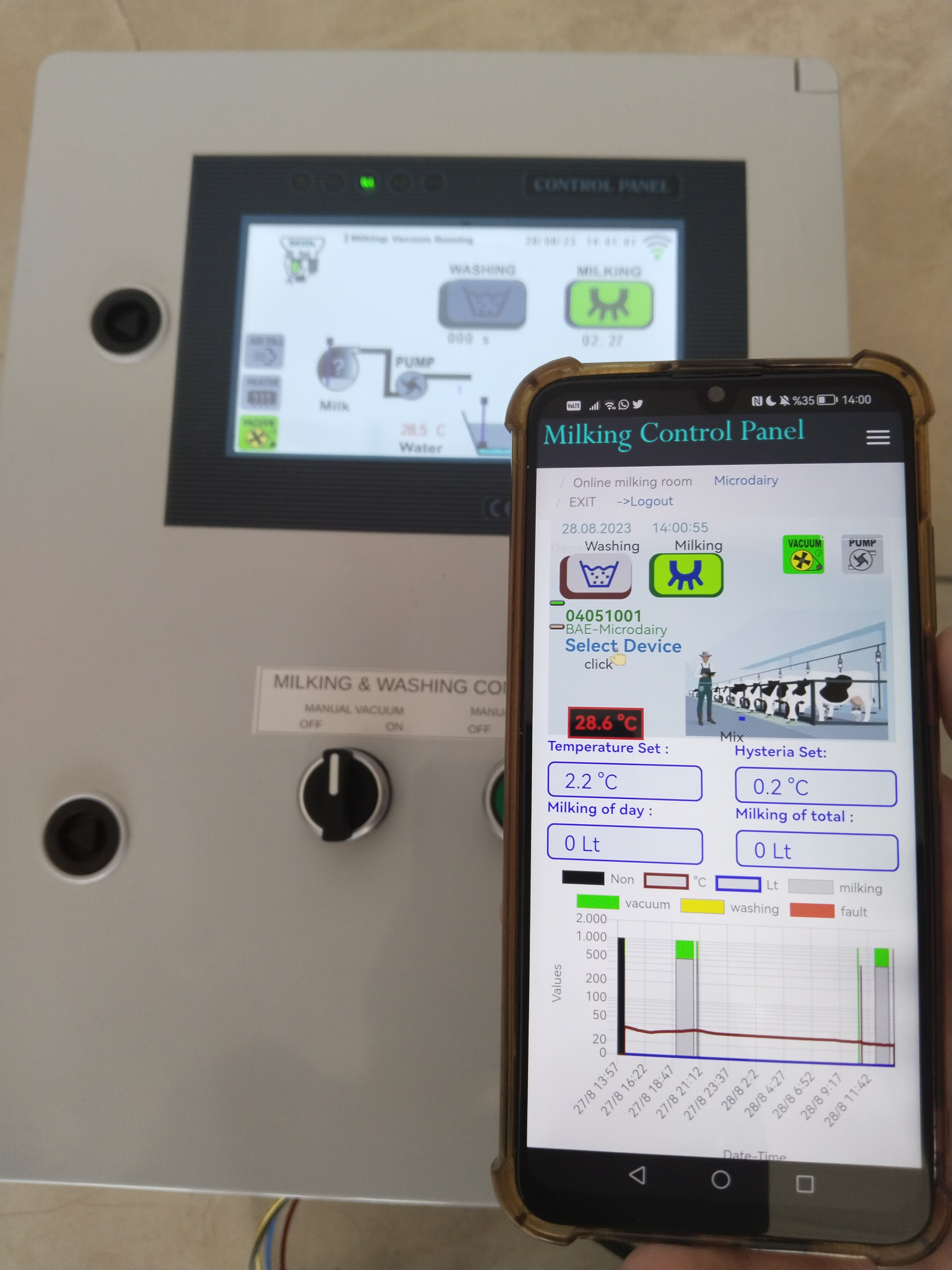 SGT0221 43 - Profesyonel Sağım Yıkama Sistemi