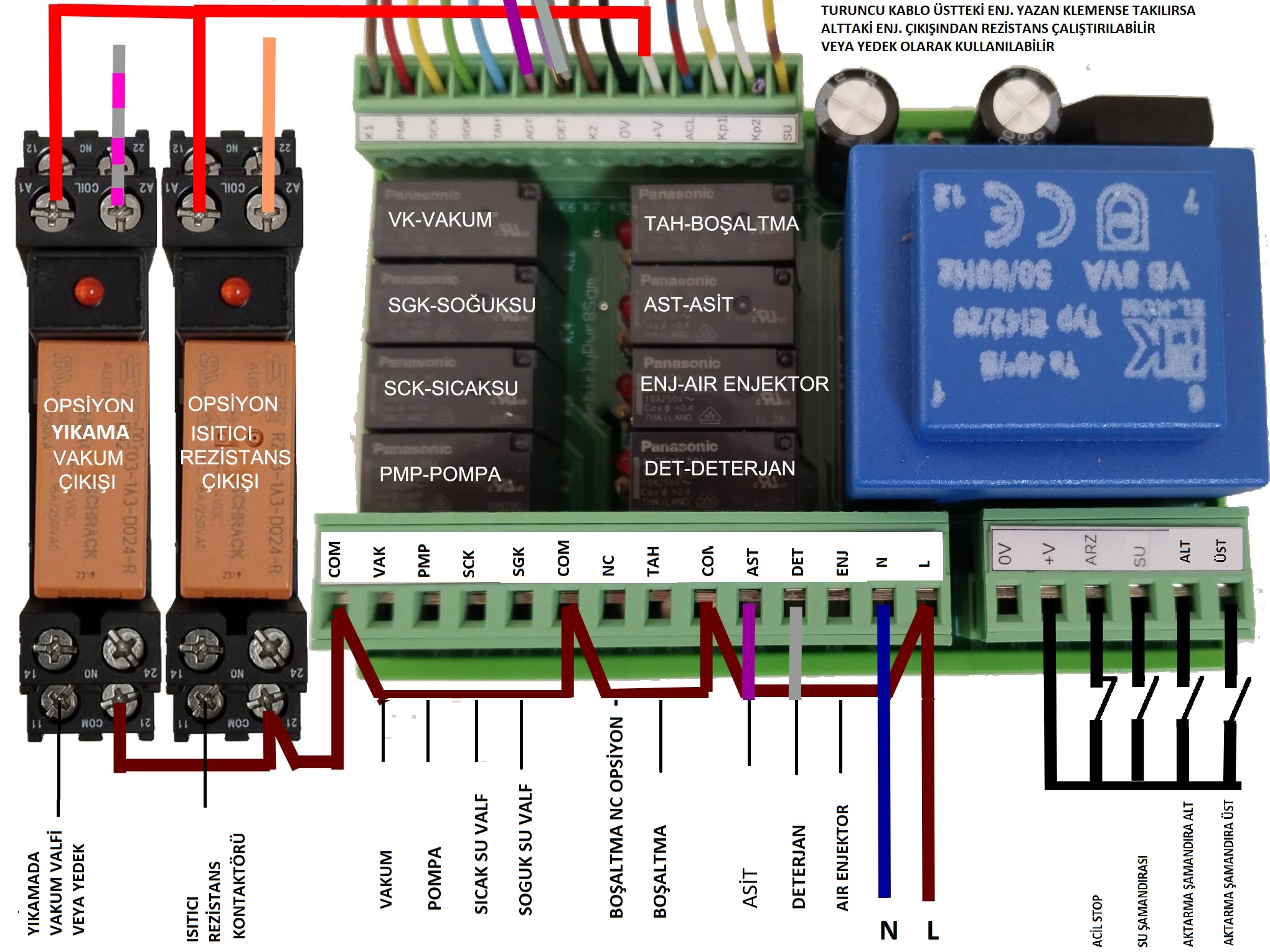 SGT0221 43 - Profesyonel Sağım Yıkama Sistemi