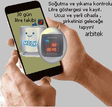 SGT0201 EKO - Mini Soğutma Kontrol Cihazı