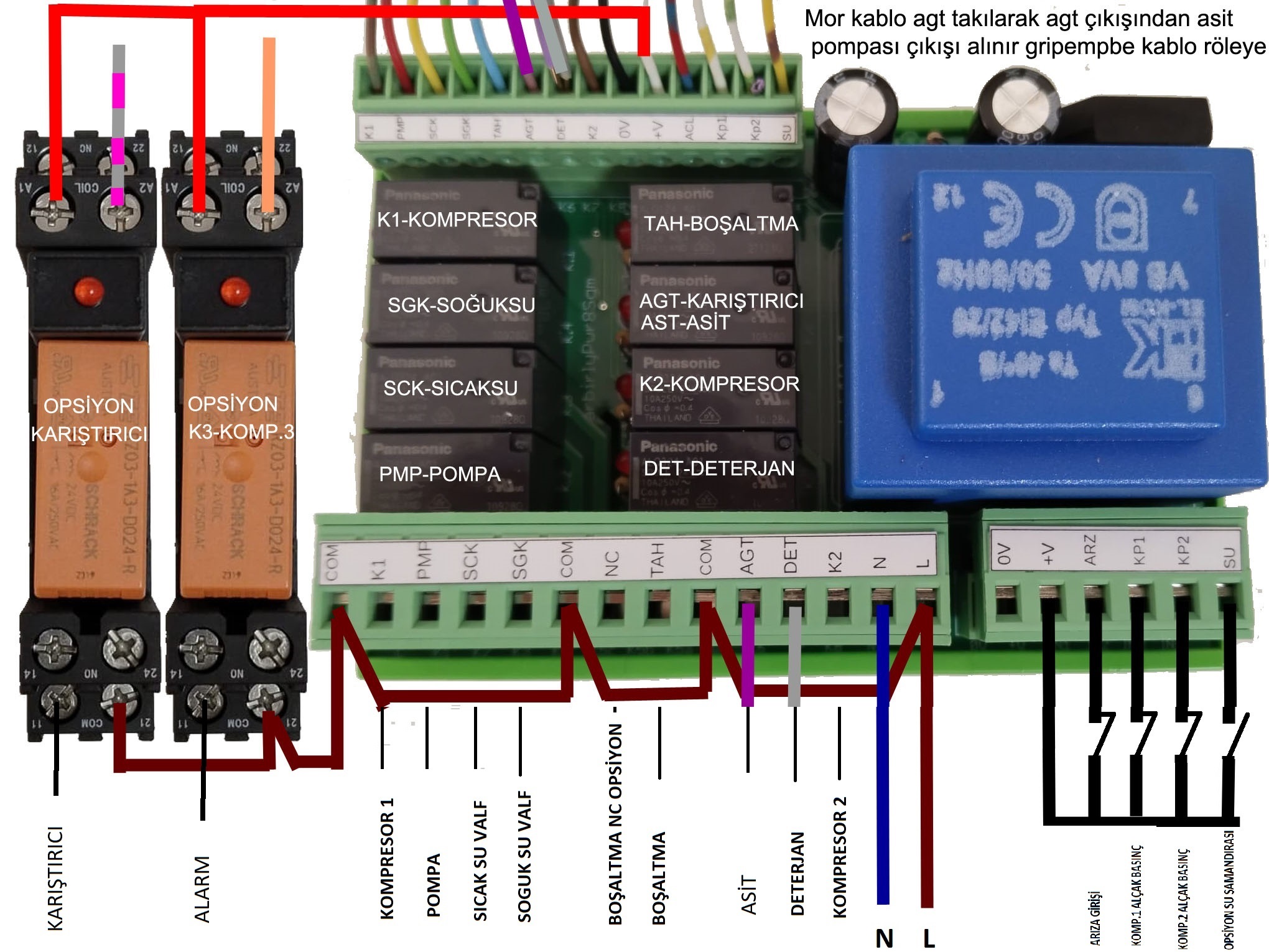 SGT0204 43 - Profesyonel Soğutma ve Yıkama Kontrol